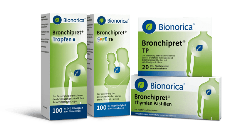Bronchipret Packungsabbildungen Bionorica