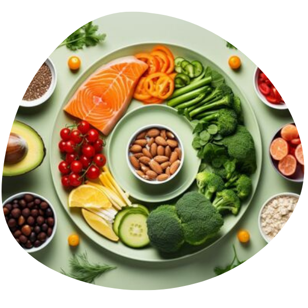 FODMAP