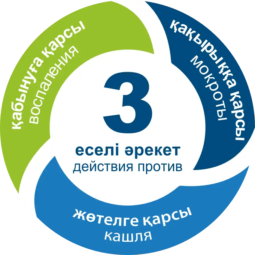 Бронхипрет 3-кратное действие