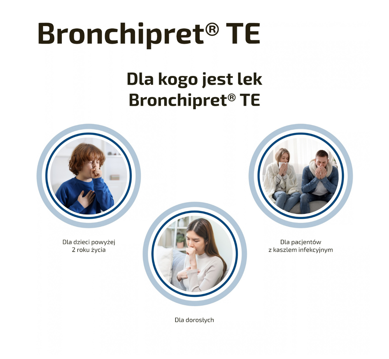 Dla kogo jest lek Bronchipret TE?