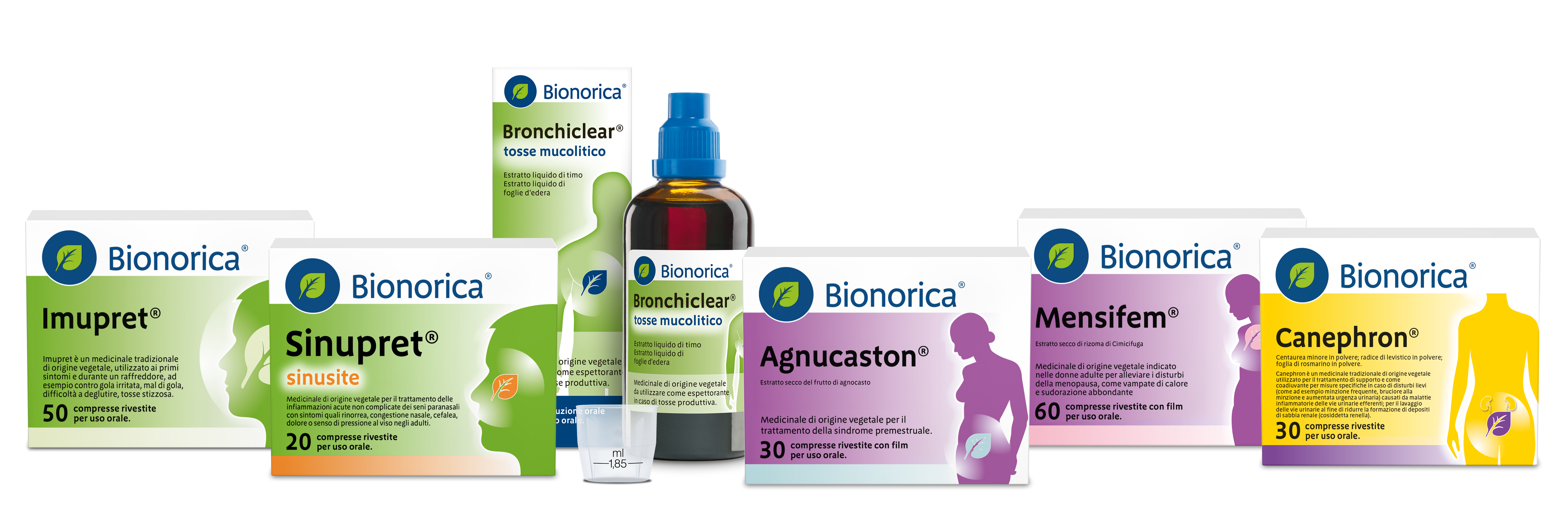 Prodotti Bionorica