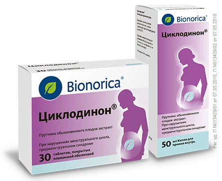 знать о Циклодиноне