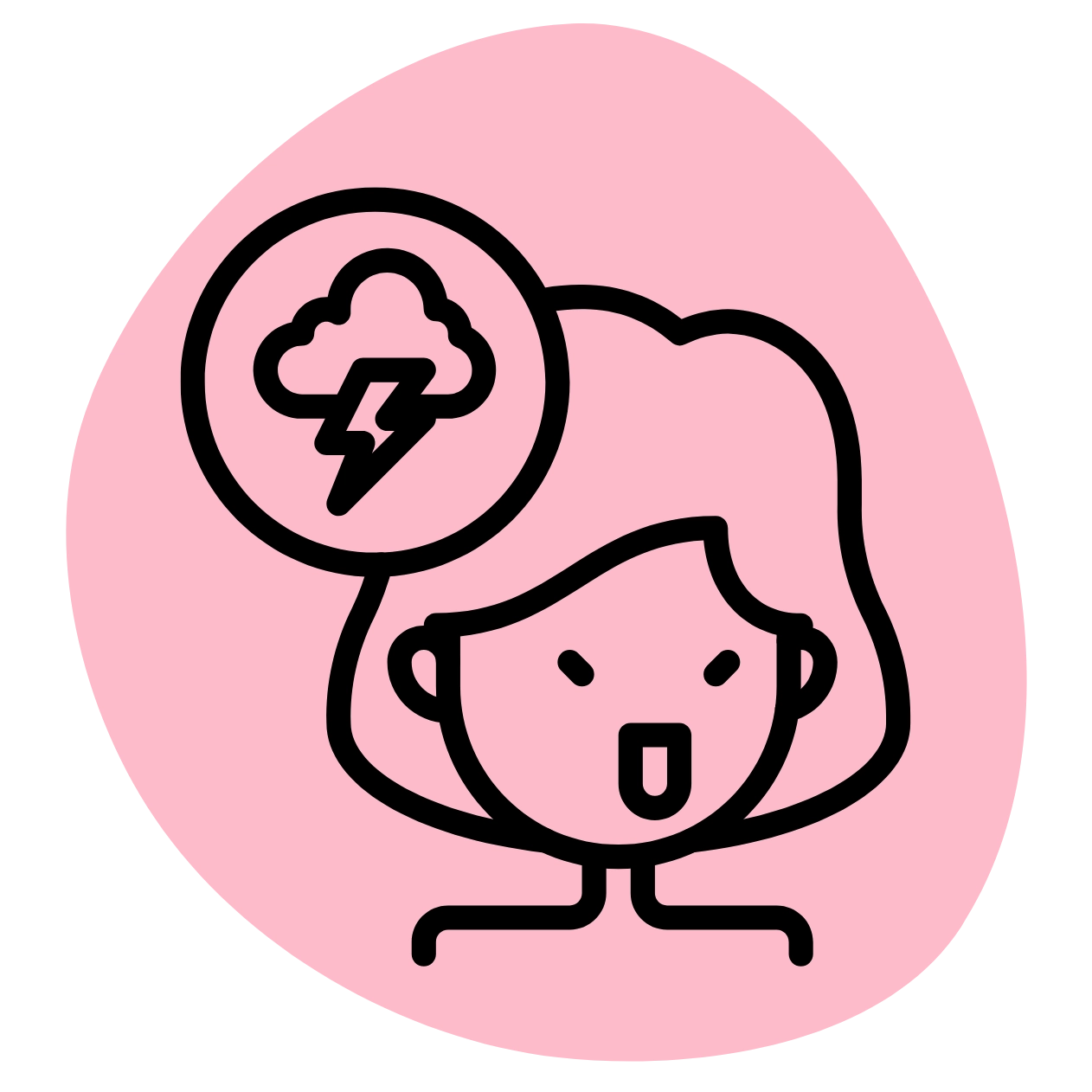 Icon Nervosität & Reizbarkeit