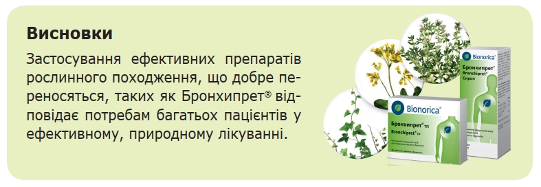 переносимість бронхипрет