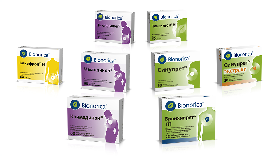 Все продукты