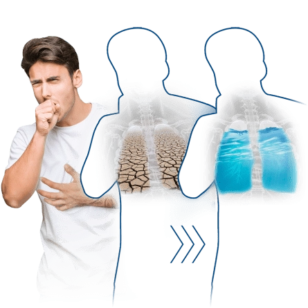 Стадии развития кашля у взрослых