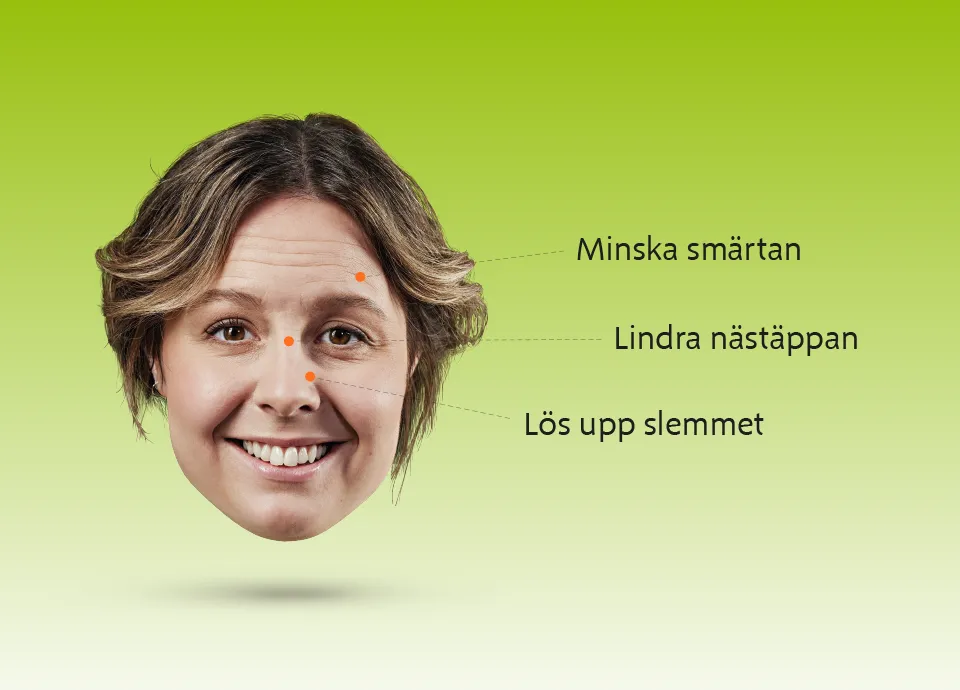 Sinuxol-loser-huvudproblemen-vid-bihaleinflammation