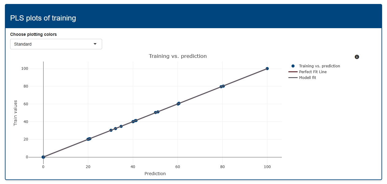 MultiVarX - Screenshot 3