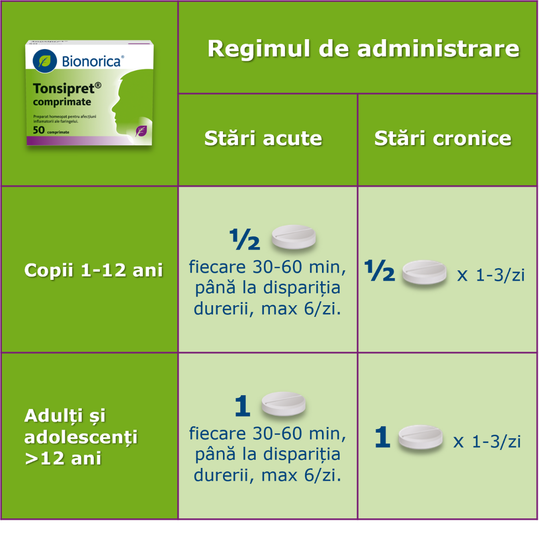 How to take image_RO