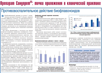 Публикация девятая