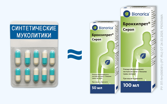 Растительный лекарственный препарат для взрослых и детей с 1 года