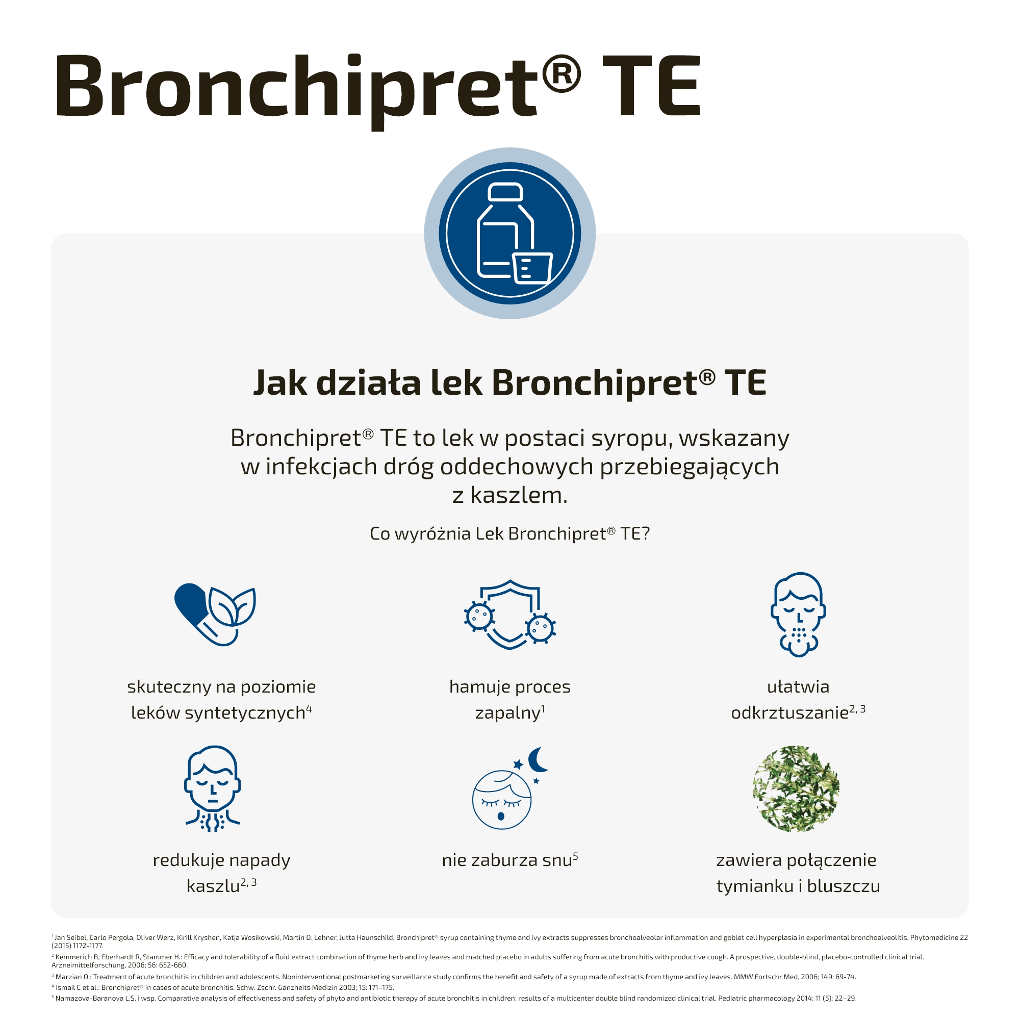 Jak działa lek BronchipretTE?