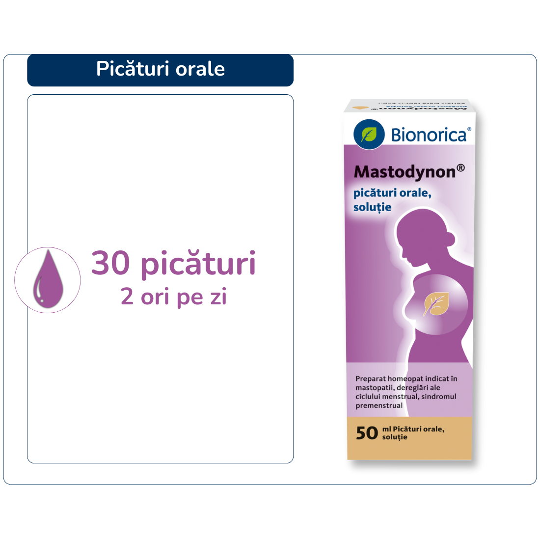 MAS MD administrare RO picături