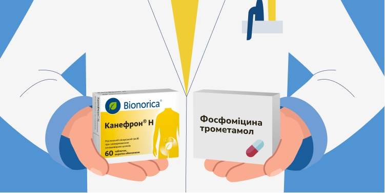 Не антибактеріальна рослинна терапія (BNO 1045) у порівнянні з антибактеріальною терапією (фосфоміцин трометамол)