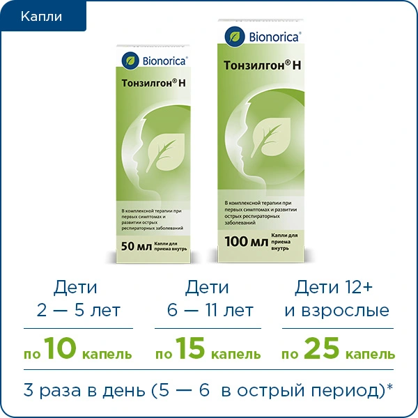 Дозировки для капель