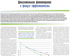 Доказательная фитотерапия:в фокусе эффективность