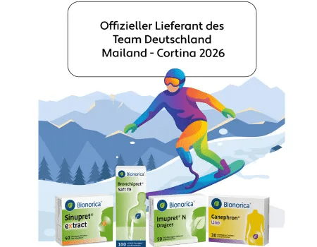 Paralympics und Produkte