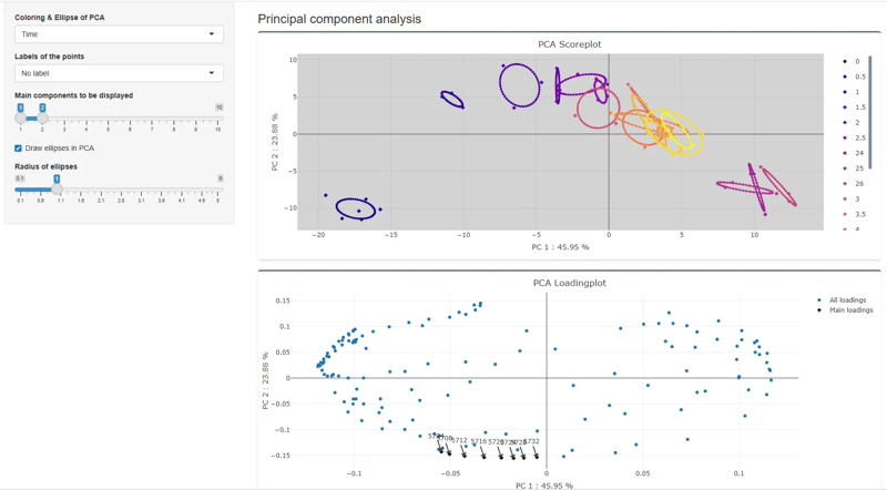 MCA Stability - Screenshot 5