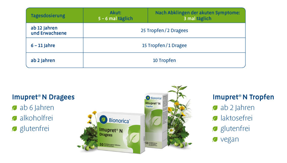 Imupret<sup>®</sup> N steht Ihnen in der Apotheke als Dragees und als Tropfen zur Verfügung.