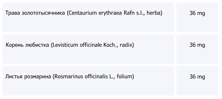 compoziite Canephron forte