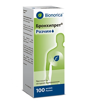 Дозування і спосіб використання